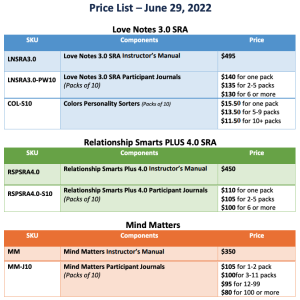 Title V Competitive 2022 Toolkit - The Dibble Institute